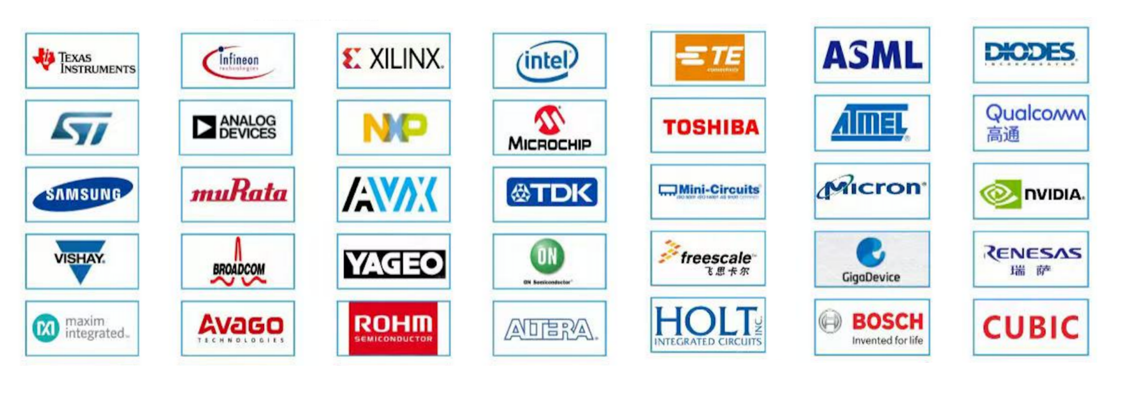Major semiconductor brands